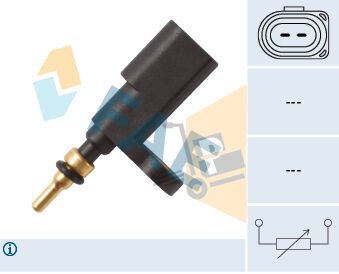 HARARET MÜŞÜRÜ GOLF6 JETTA PASSAT POLO